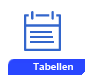 Tabellen EM 2016